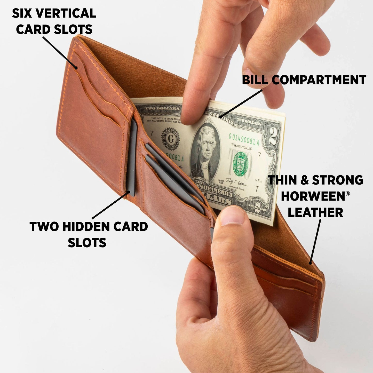 Trifold Wallet