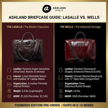 LaSalle Leather Briefcase