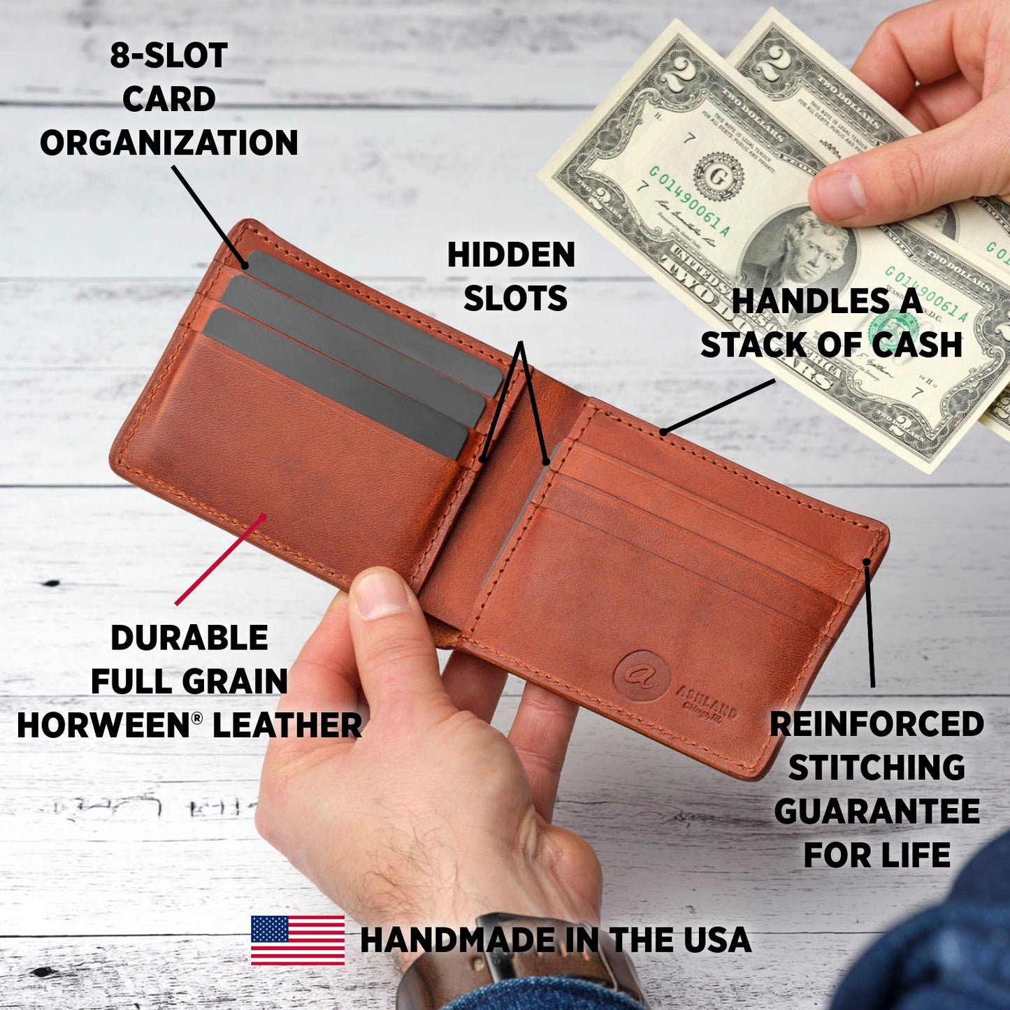 Feature callouts on Johnny the Fox: Card slots, cash compartment, lifetime guarantee, handmade in the U.S.A